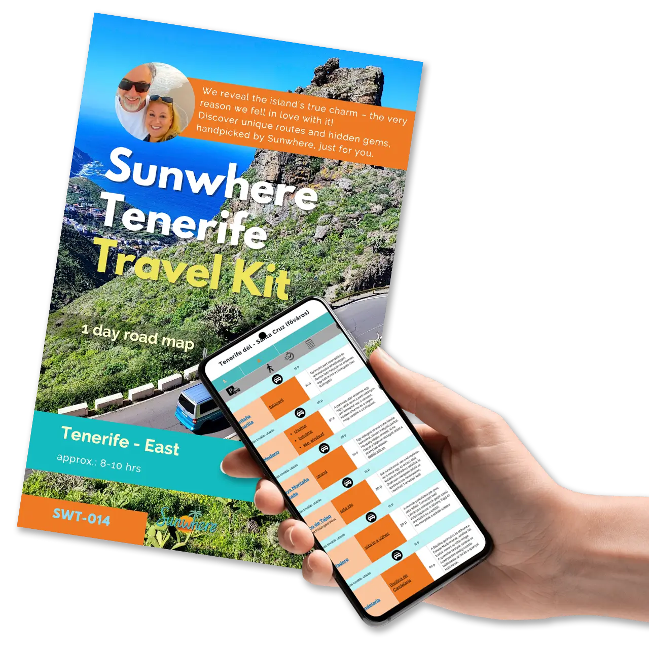 Sunwhere Tenerife - Travel Kit - Digital Itinerary for Tenerife - Mockup